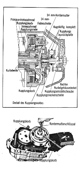 Kupplungsschnitt